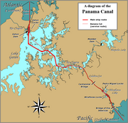 A schematic of the Panama Canal, illustrating the sequence of locks and passages.