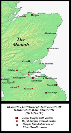 Burghs established in Scotland before the accession of Máel Coluim; these were essentially Scotland-proper's first towns