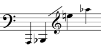 Playing range of a bassoon (listen (help·info))
