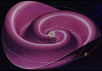 The heliospheric current sheet