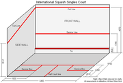 International Squash Singles Court, as specified by the World Squash Federation