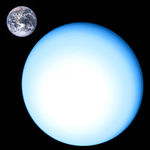 Size comparison of Earth and Uranus