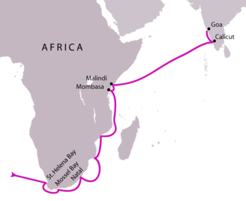 The route followed in Vasco da Gama's first voyage (1497 - 1499)