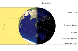 Illumination of Earth by Sun in the northern hemisphere winter