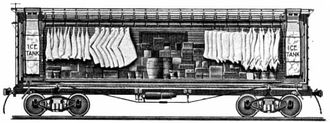 An early refrigerator car design, circa 1870. Hatches in the roof provided access to the ice tanks at each end of the car.