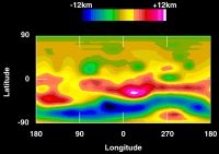 Elevation map of 4 Vesta, as determined from Hubble Space Telescope images of May 1996.