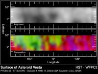 Spectral and albedo maps of 4 Vesta, as determined from Hubble Space Telescope images from November 1994.