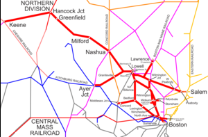 System map