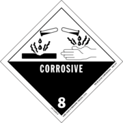 Corrosive warning symbol