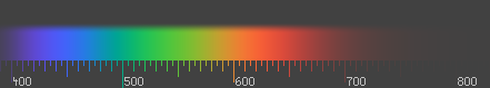 Continuous optical spectrum. Designed for monitors with gamma 1.5.