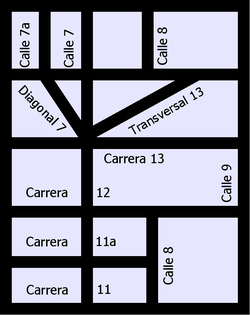Street arrangement of Bogota based on the Cartesian coordinate system.