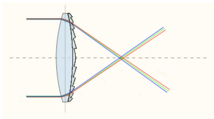 Diffractive optical element with complimentary dispersion properties to that of glass can be used to correct for color aberration.