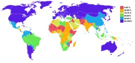 World literacy rates by country