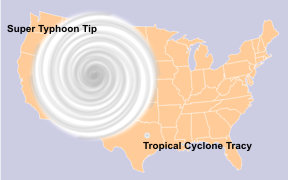 The relative sizes of Typhoon Tip, Tropical Cyclone Tracy, and the United States.