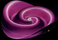 A schematic representation of the Heliospheric current sheet, the largest structure in the Solar System, resulting from the influence of the Sun's rotating magnetic field on the plasma in the interplanetary medium (Solar Wind).  It is sometimes informally refered to as the 'Ballerina Skirt' model. . 