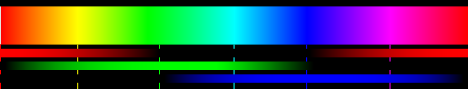 Image:Computer color spectrum.svg