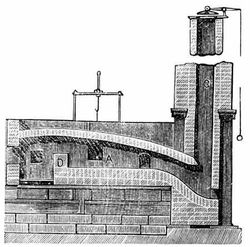 Schematic drawing of a puddling furnace
