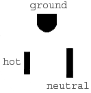 Pin orientation on the type B (NEMA 5-15) socket