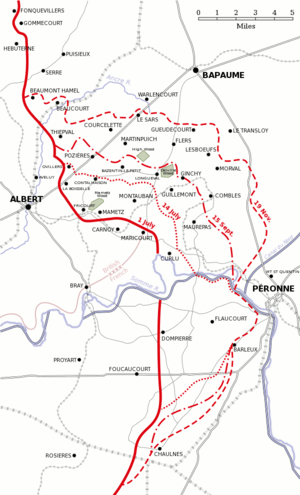 Progress of the Battle of the Somme between 1 July and 18 November.