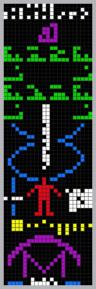 A graphical representation of the Arecibo message - Humanity's first attempt to communicate its existence to alien civilizations