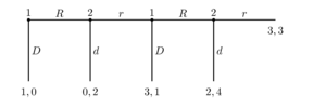 A three stage Centipede Game