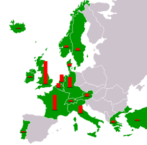 Map of Cold-War era Europe showing countries that received Marshall Plan aid. The red columns show the relative amount of total aid per nation.