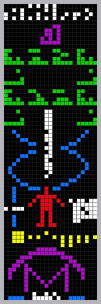 Image:Arecibo message.png