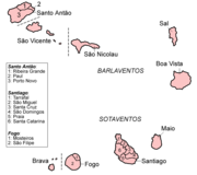 Counties of Cape Verde