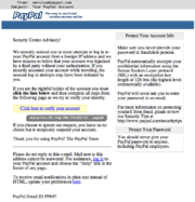 An example of a phishing email targeted at PayPal users.