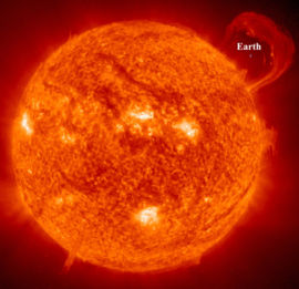 The Sun's diameter is about 110 times that of the Earth.