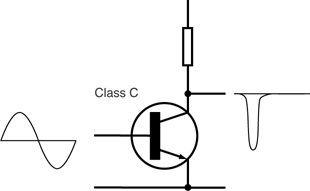 image:Electronic_Amplifier_Class_C.png