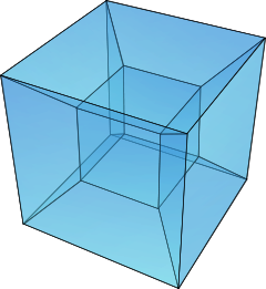 A tesseract, a cube in 3 dimensions extended to a fourth, as a description of time; adhering to defined finite bounds, all possibilities for this configuration are conceptually representable.