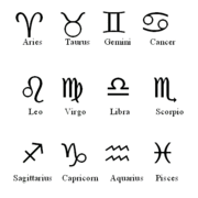 The symbols used in Western Astrology to represent the astrological signs; this can be used as a key to to figure out which particular signs are holding planets in any chart