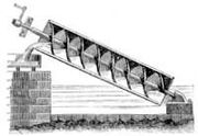 The Archimedes' screw lifts water to higher levels for irrigation.