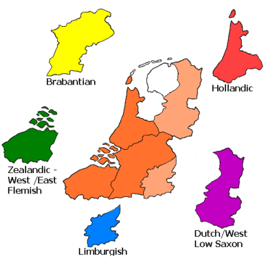 The main Dutch dialectal groups.