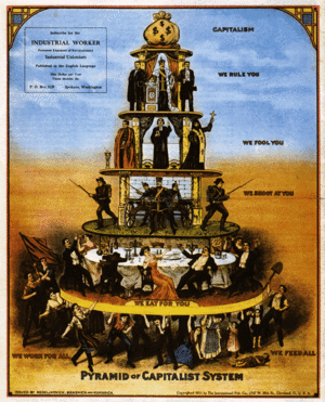 A poster printed by the Industrial Workers of the World, dramatising economic inequality under capitalism and aiming to gain support for Industrial unionism.