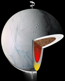 Figure 14: Model of the interior of Enceladus based on recent Cassini findings.  The inner, silicate core is represented in brown, while the outer, water-ice-rich mantle is represented in white. The yellow and red colors in the mantle and core respectively represent a proposed diapir under the south pole.