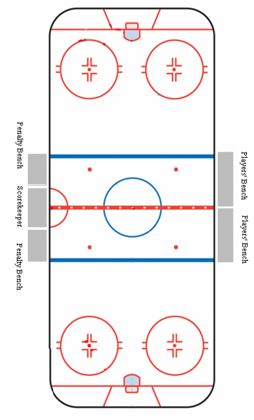 Image:NHLHockeyRink.gif