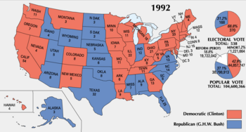 1992 presidential electoral votes by state.