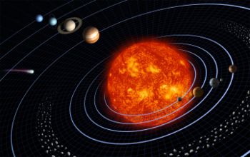 The gravitational force keeps the planets in orbit about the Sun.