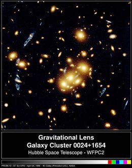 This image shows several blue, loop-shaped objects that are multiple images of the same galaxy, duplicated by the gravitational lens effect of the cluster of yellow galaxies near the middle of the photograph. The lens is produced by the cluster's gravitational field that bends light to magnify and distort the image of a more distant object.