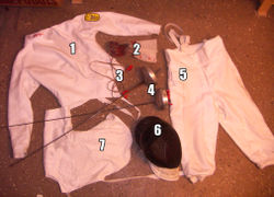 Equipment of a right-handed épée fencer: 1-Jacket 2-Glove 3-Body wire 4-Épée 5-Breeches 6-Mask 7-Plastron Not pictured: socks and shoes