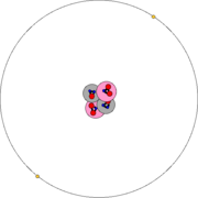 This model of a helium atom shows the electrons (yellow), the protons (grey), and the neutrons (pink). Also shown are the up quarks (red), and the down quarks (blue) that make up the nucleons as well as the gluons (black) which hold the quarks together.