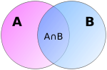 A intersect B