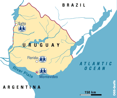 Sponsorship sites in Uruguay