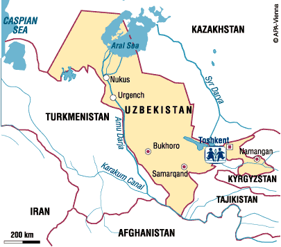 Sponsorship sites in Uzbekistan